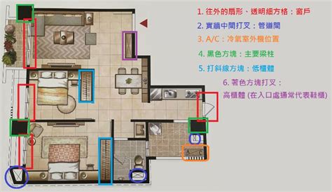 管道間平面圖|平面圖 裝潢維基百科－設計家 Searchome